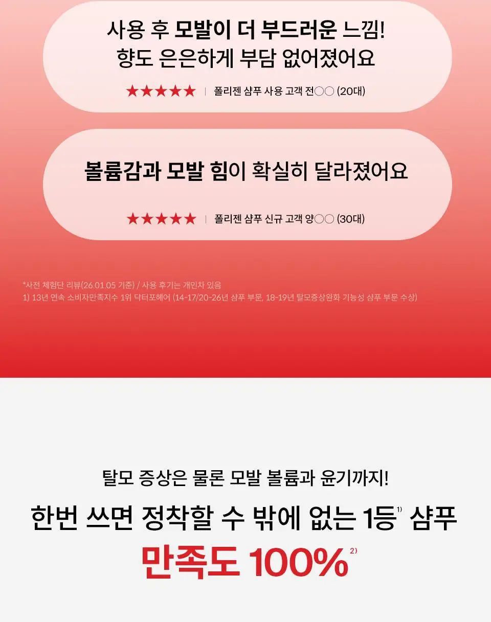 [단독기획] 닥터포헤어 폴리젠 씨크닝 샴푸 400ML기획 (+100ml) 탈모 볼륨 샴푸 상세페이지 11